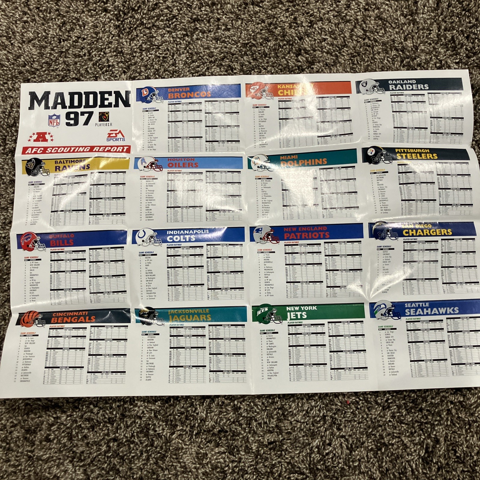 Vtg MADDEN 97 NFL Sega GENESIS Team Profiles EA Sports Fold-Out Poster Insert