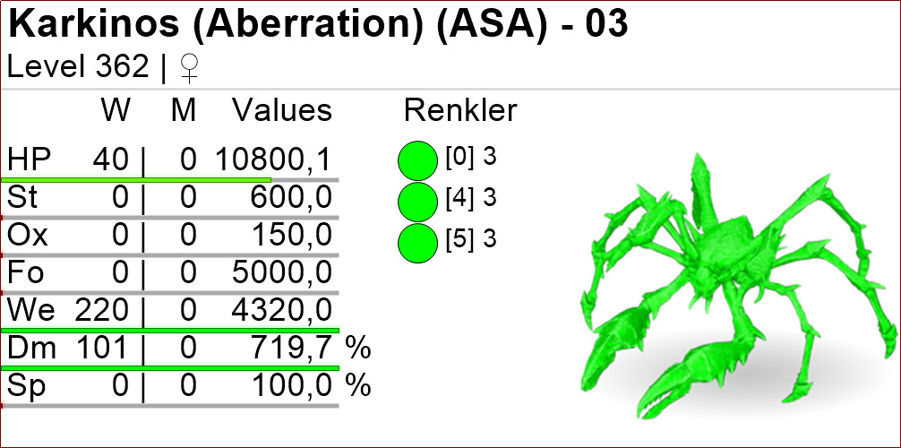 Karkinos TOP STATS Clone Ark Survival Ascended Official PVE