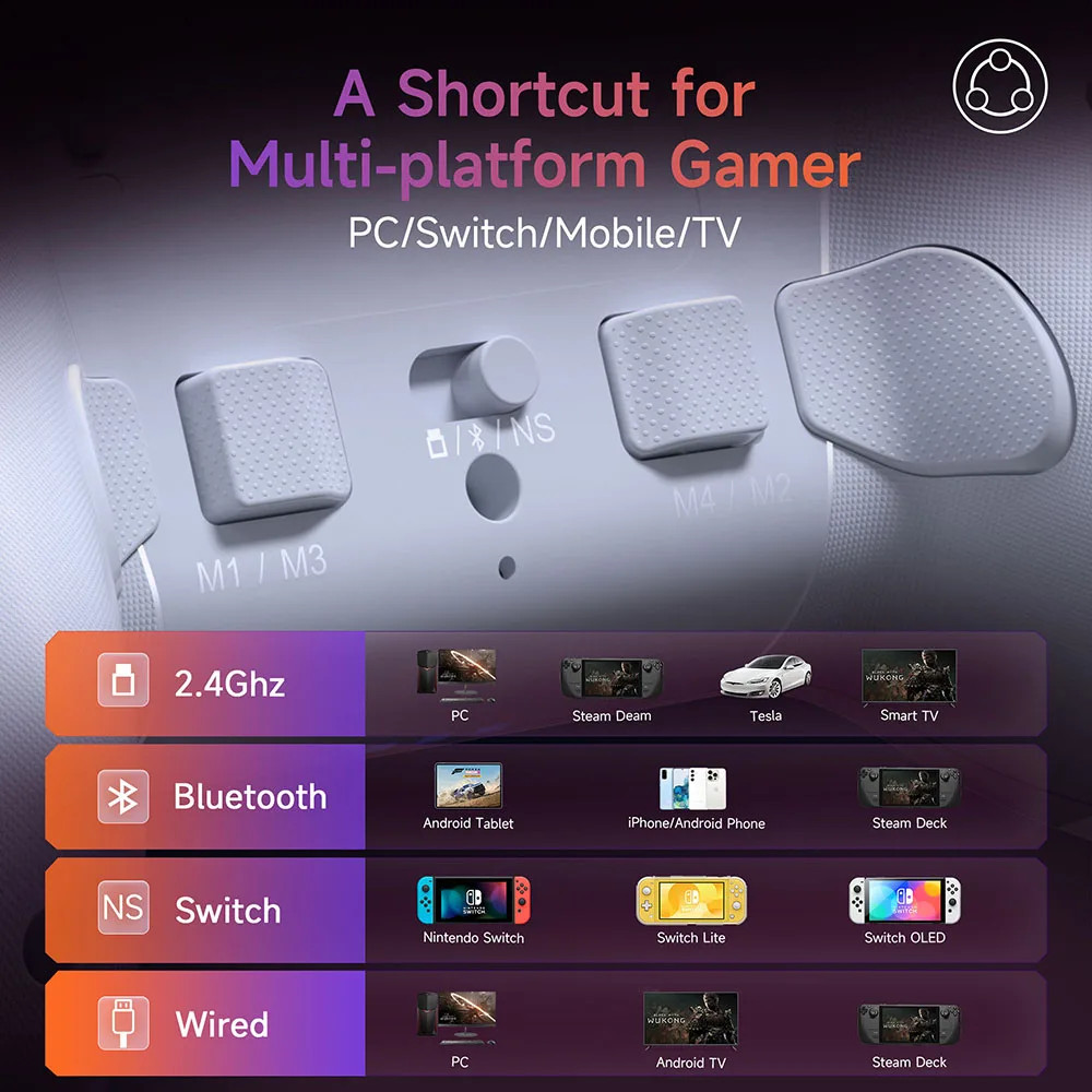 EasySMX X20 Enhanced Wireless Gamepad Compatible with PC/NS/TV/Phone/Laptop