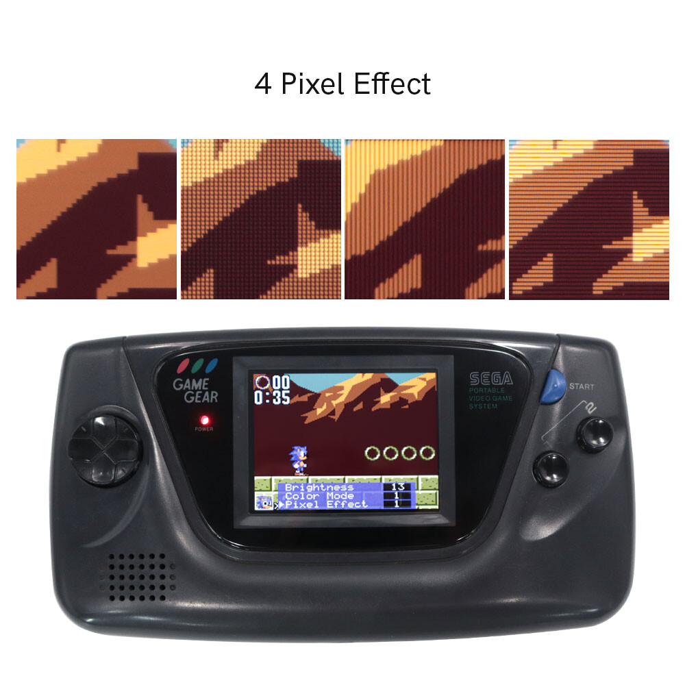 For SEGA Game Gear 3.5 Inches 640×480 HD IPS Highlight LCD HDMI-Compatible Kit