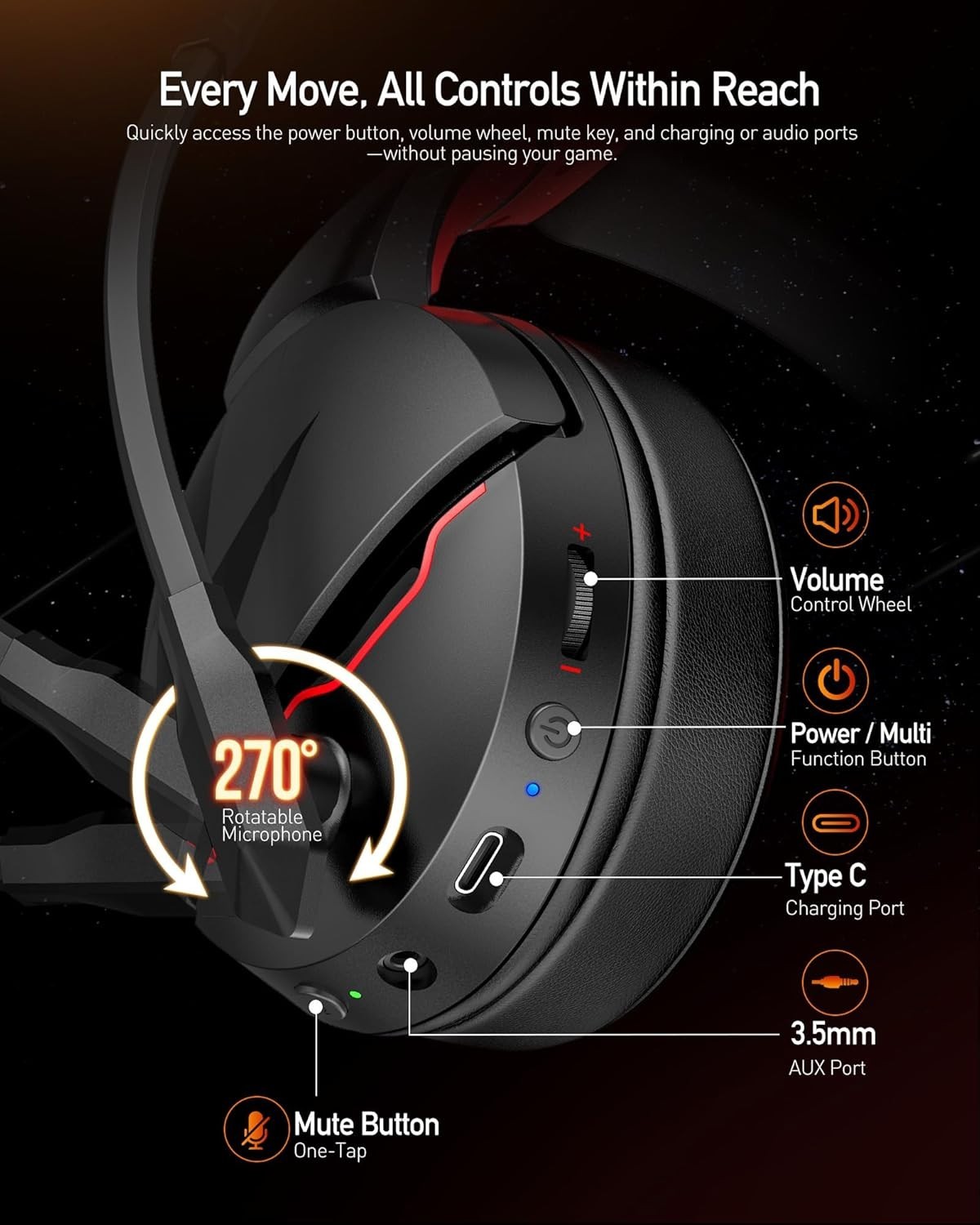 Acer 2.4GHz Wireless Gaming Headset Bluetooth 5.3 w/Mic PS5 PS4 PC 3.5mm 100H Ba