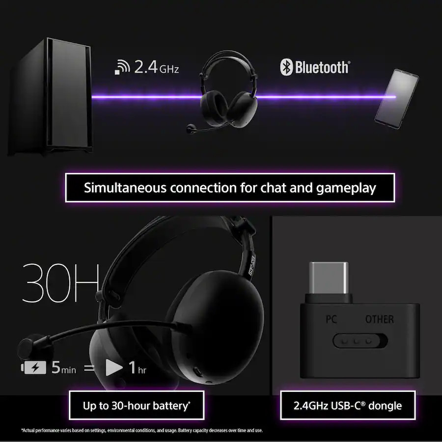 Sony INZONE H9 II Wireless Noise Canceling Gaming Headset for PC PS5 Switch Whit