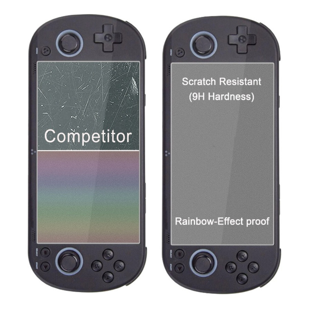Tempering Glass Film Screen Protector Cover For Trimui Smart Pro Game Consoles