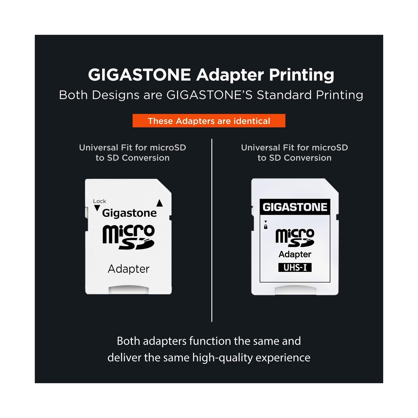 【for Switch 1 Only】 GIGASTONE 512GB Micro SD Card with USB C Card