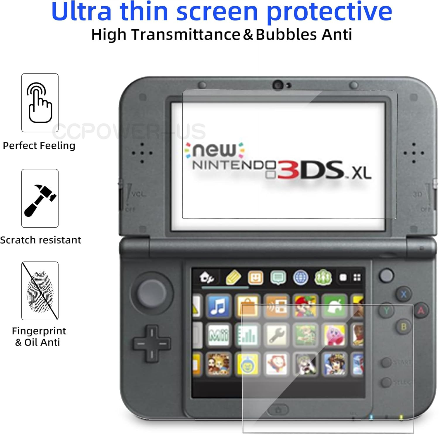 2PCS Film Plastic Screen Protector For Nintendo New 3DS XL/LL Model Console 2014