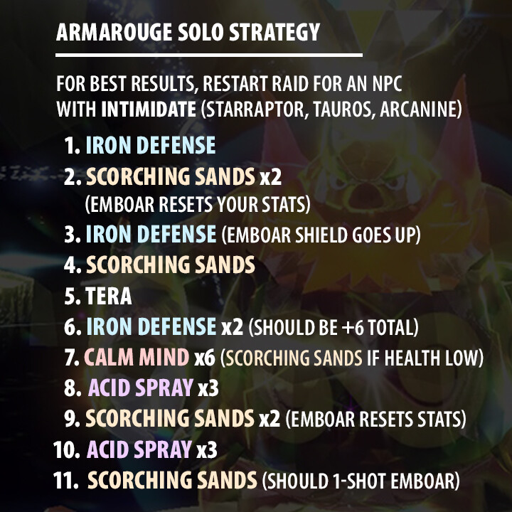 ✨ SHINY ARMAROUGE ✨ Unrivaled Emboar Raid [EVENT ENDED] Pokemon Scarlet & Violet