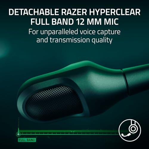 Razer BlackShark V3 Pro Wireless ANC Gaming Headset — ANC, Detachable White PC