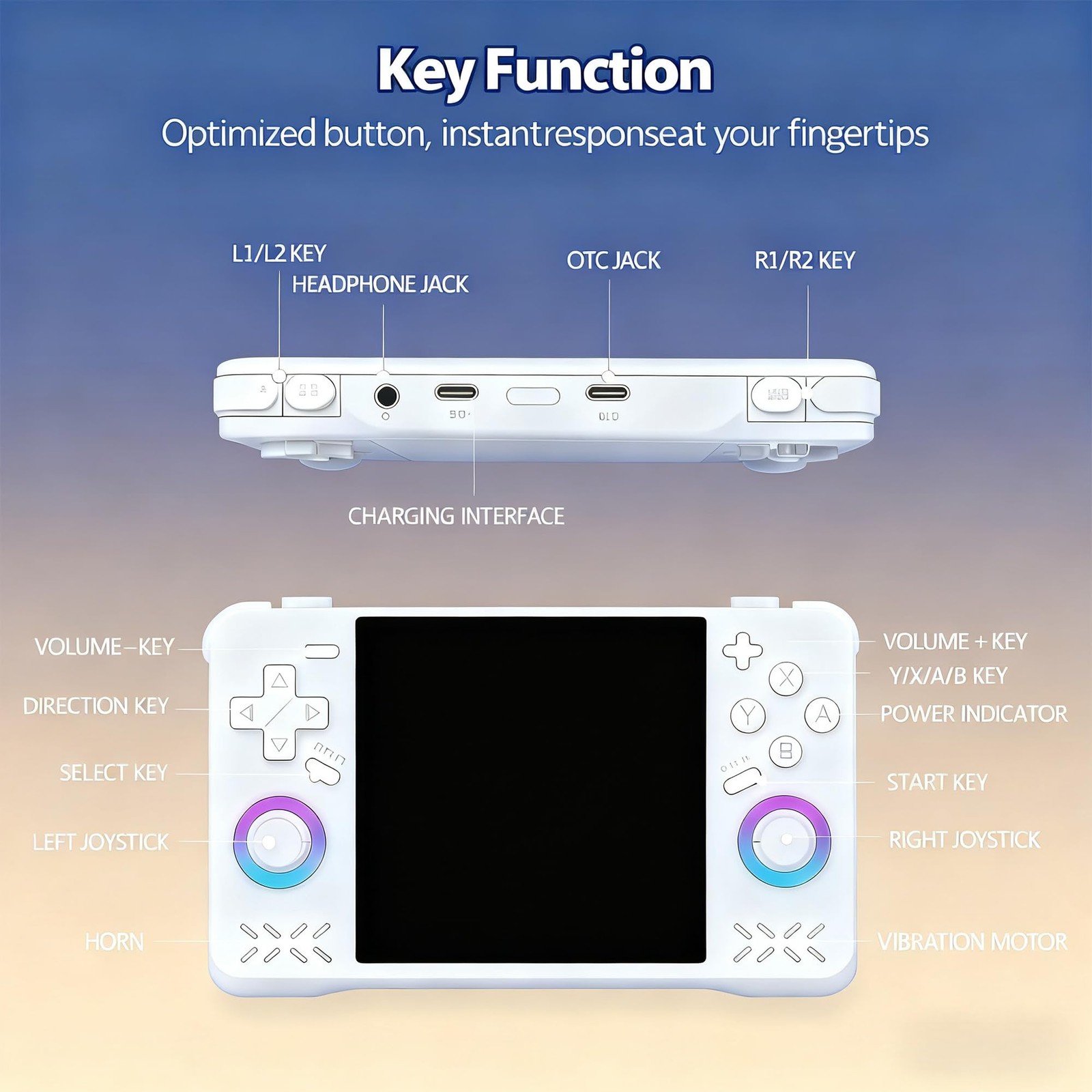 XF40H Retro Handheld Game Console with Gift Card & Bag, 4 Inch 4K IPS 128GB 2…