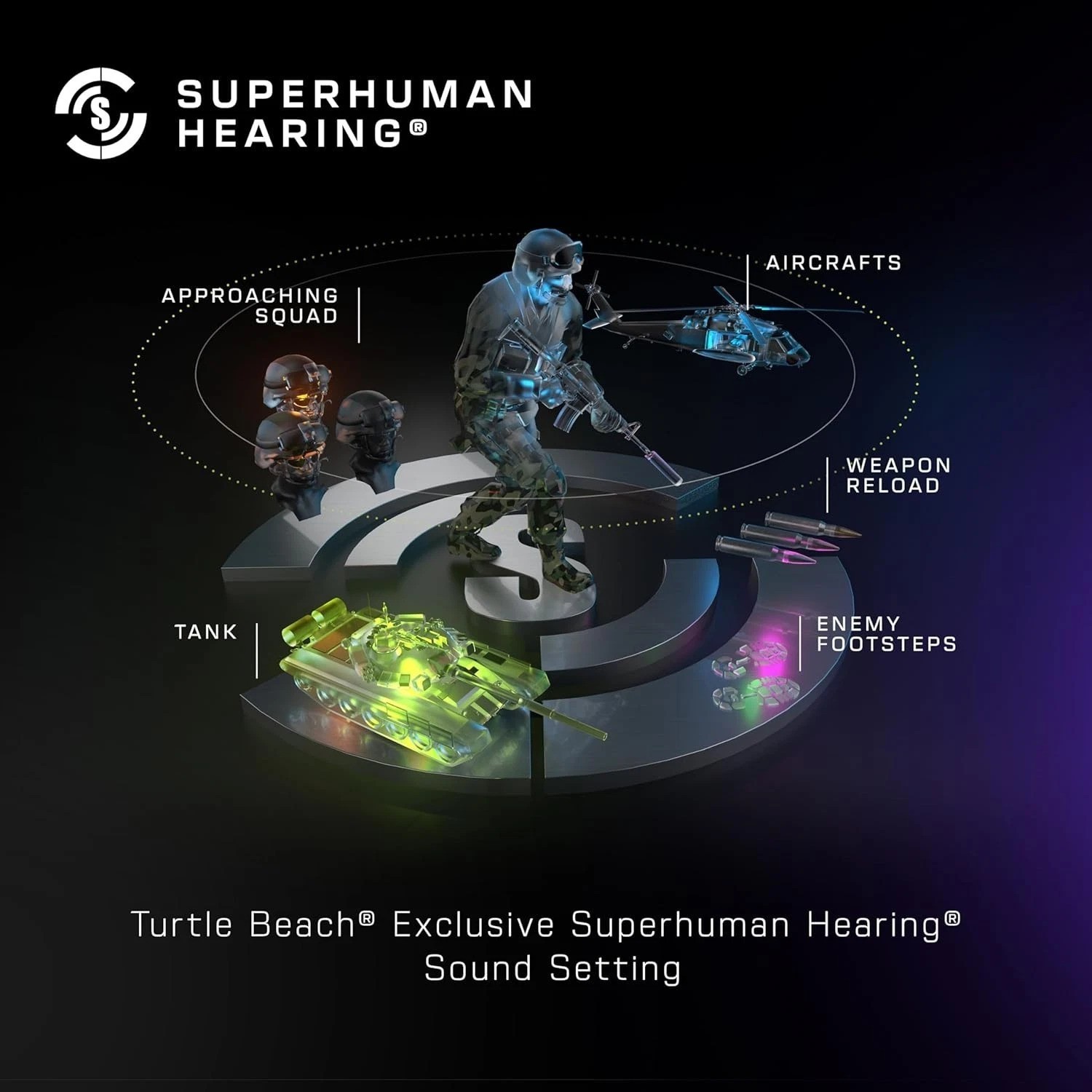 Stealth 500 Gaming Headset: Bluetooth 5.2, 40mm Drivers & Adjustable Fit