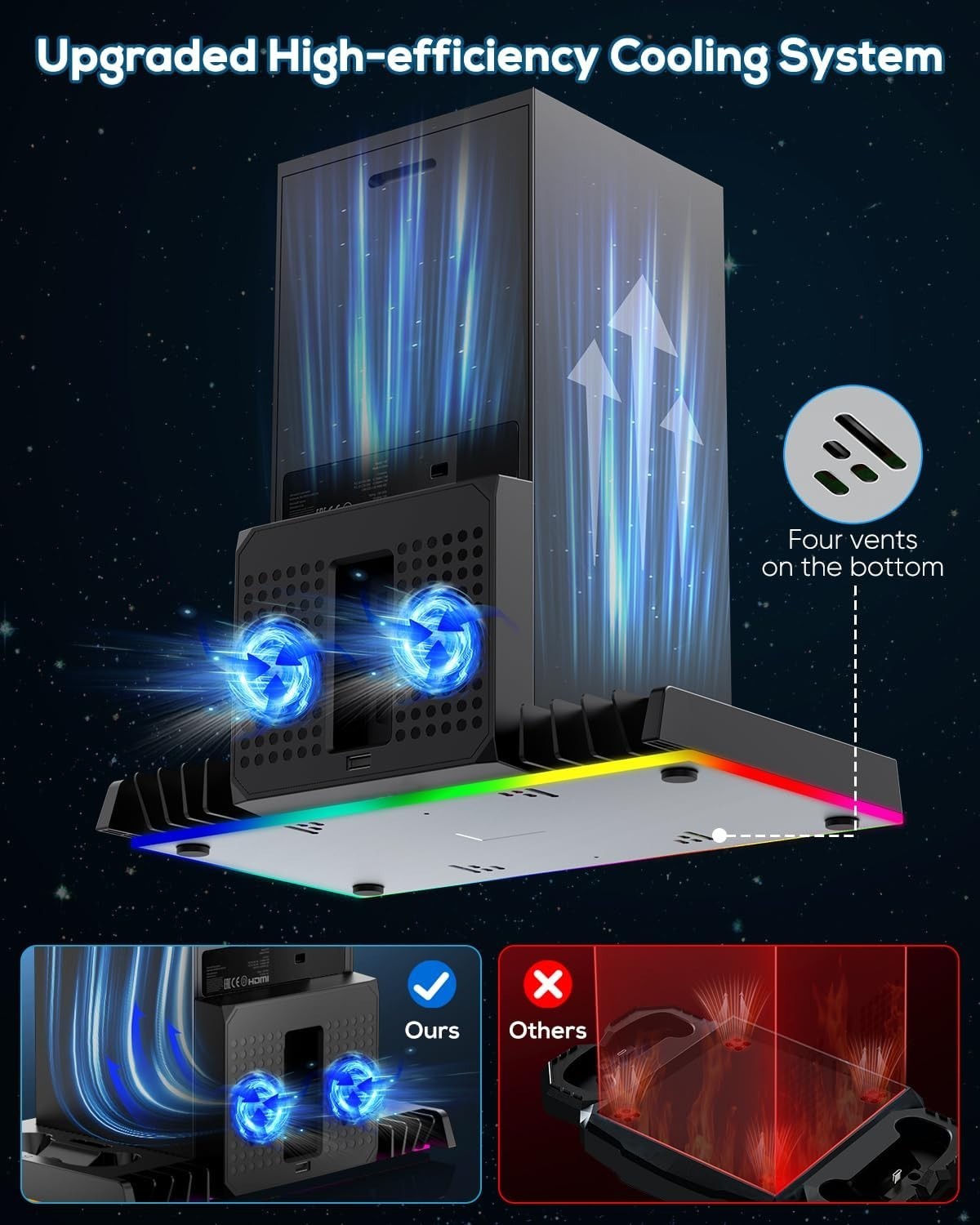 Multifunctional Xbox Series X Accessories Kit