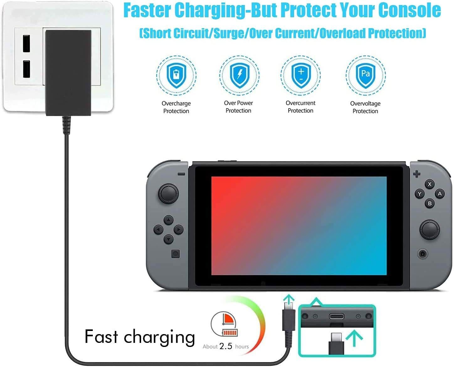 PWR Charger for Nintendo Switch / Lite Power Ac Adapter Switch Dock Type C Cable