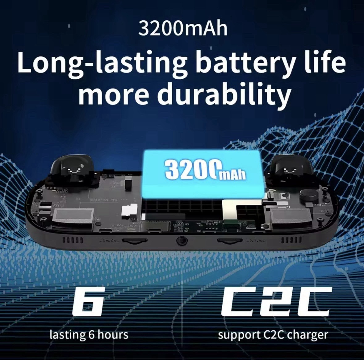 Anbernic RG40XX H – Handheld Console – 4” Screen, 64 GB Of Storage, And More!