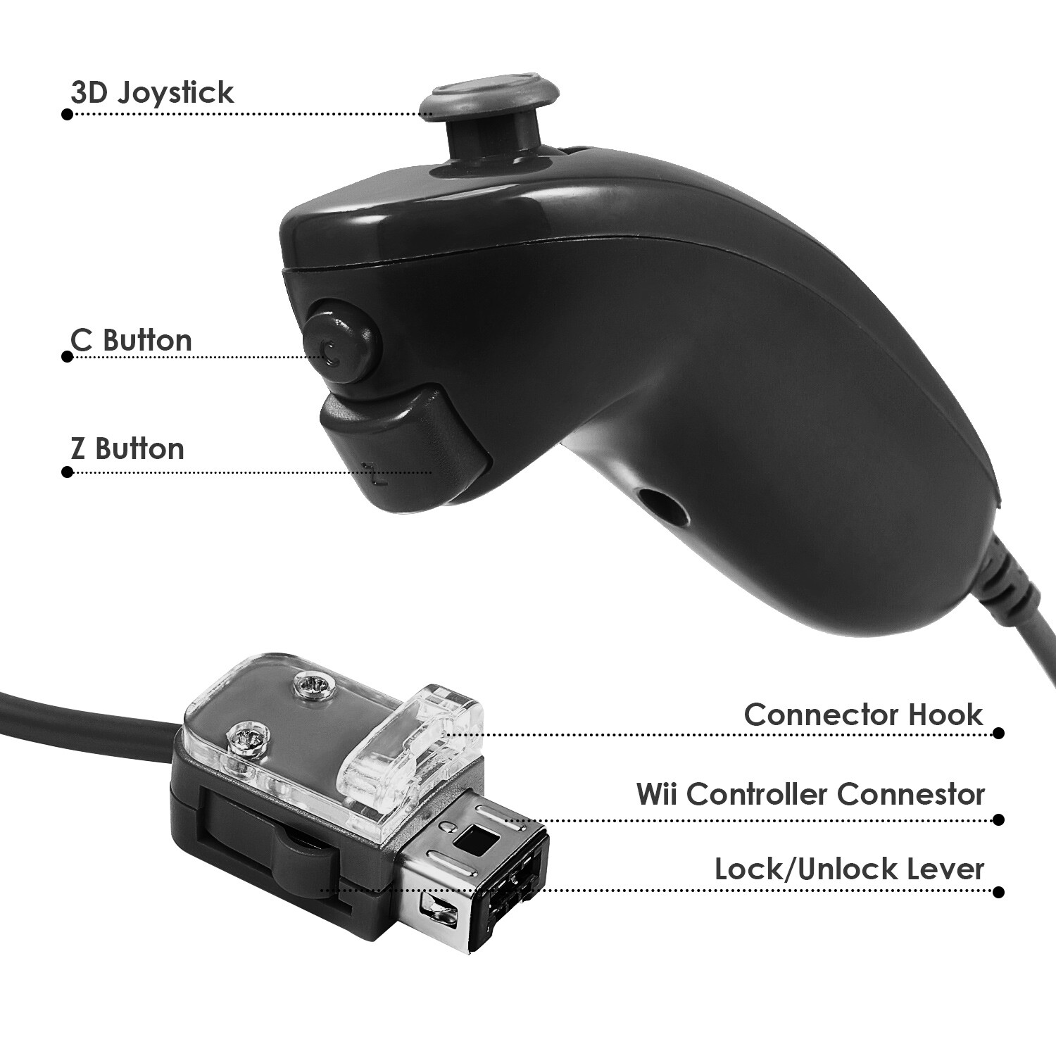 Built in Motion Plus Remote Nunchuck Controller + Case for Nintendo Wii / Wii U