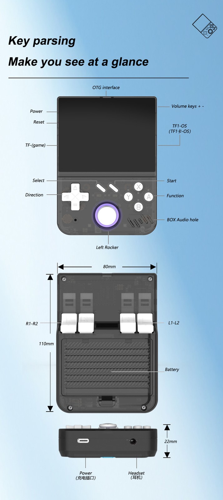 My Mini Linux Retro Handheld 3.5″ IPS 640×480 RK3326 4000mAh Game Console