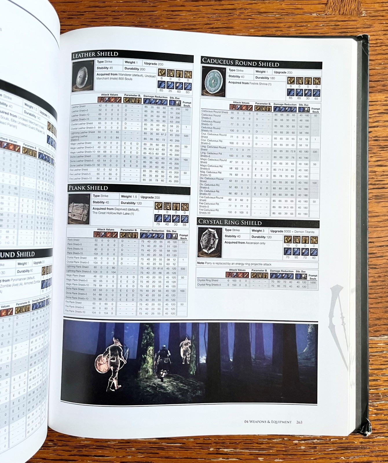 DARK SOULS Collector’s Edition Official Strategy Video Game Hardcover Guide Book