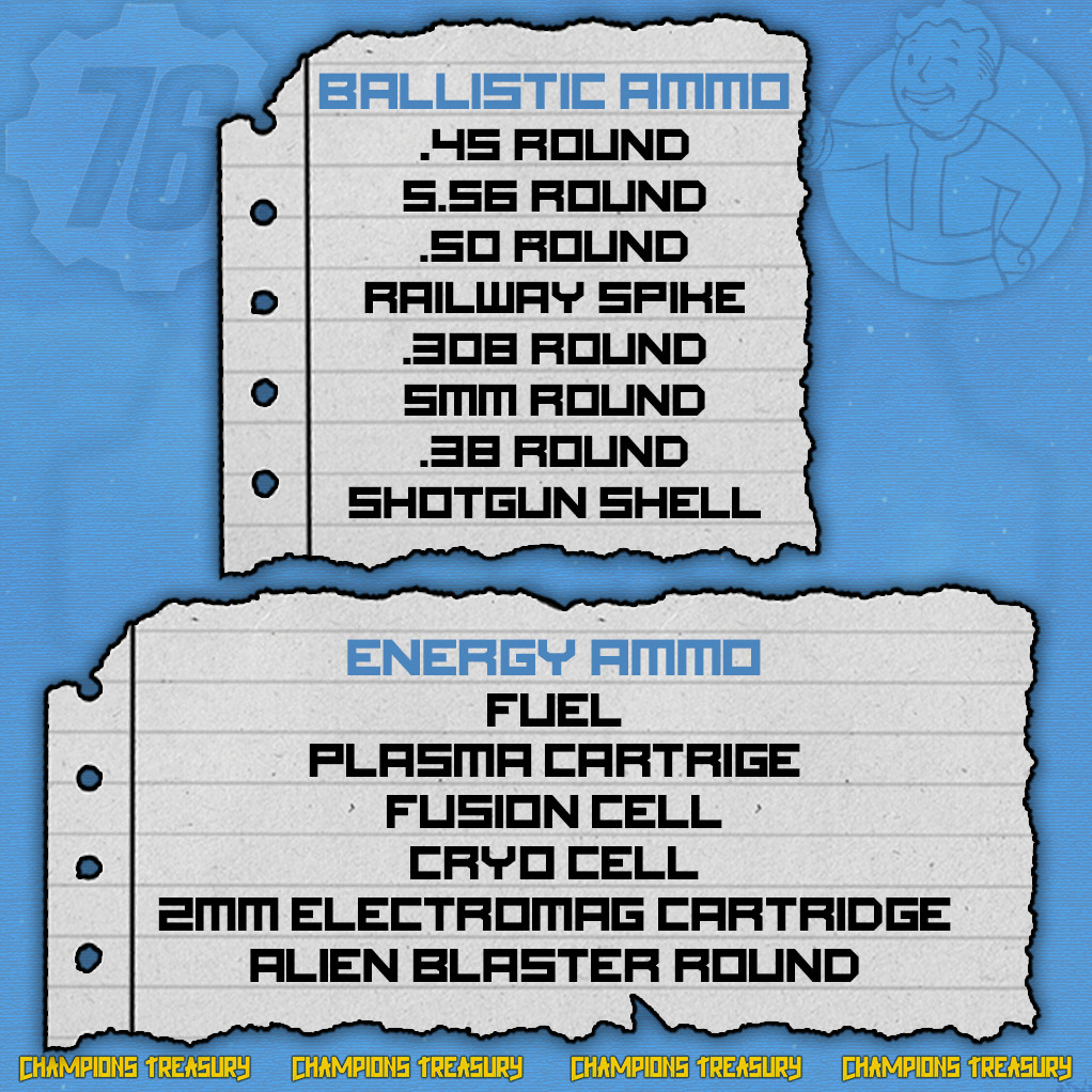 FALLOUT 76 [PC] 20.000 OF ANY AMMO OF YOUR CHOICE CHEAP
