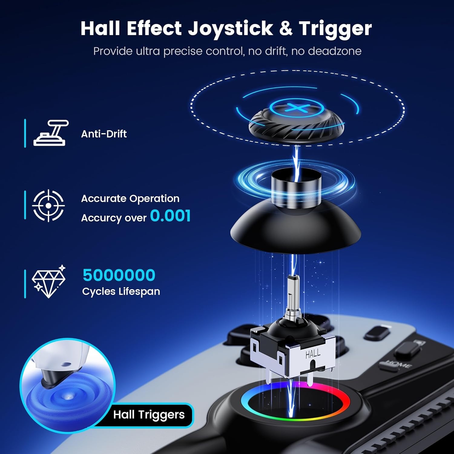 Mobile Game Controller for iPhone/Android,Wireless Gaming Controller Android/iOS