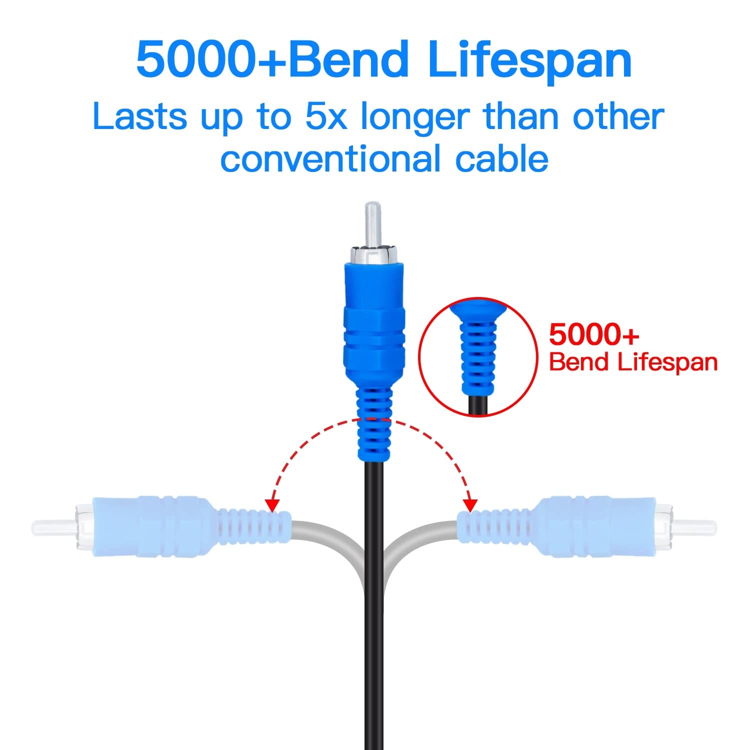 Ps3 Ps2 Component Av Cable 1.8M High Definition Video Connection Black