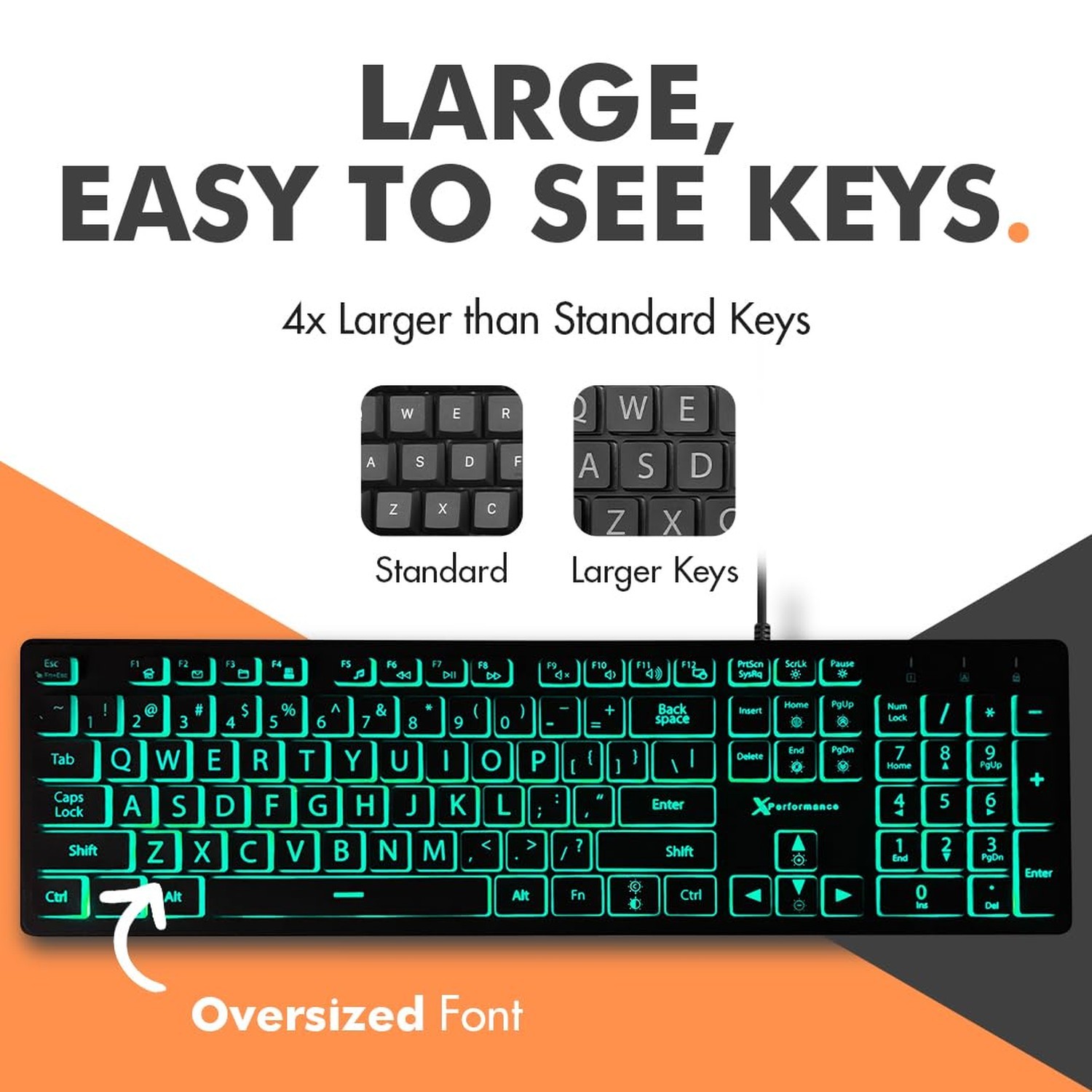 X9 Wired Keyboard and Mouse Combo – Large Print Backlit Keyboard and Mouse fo…