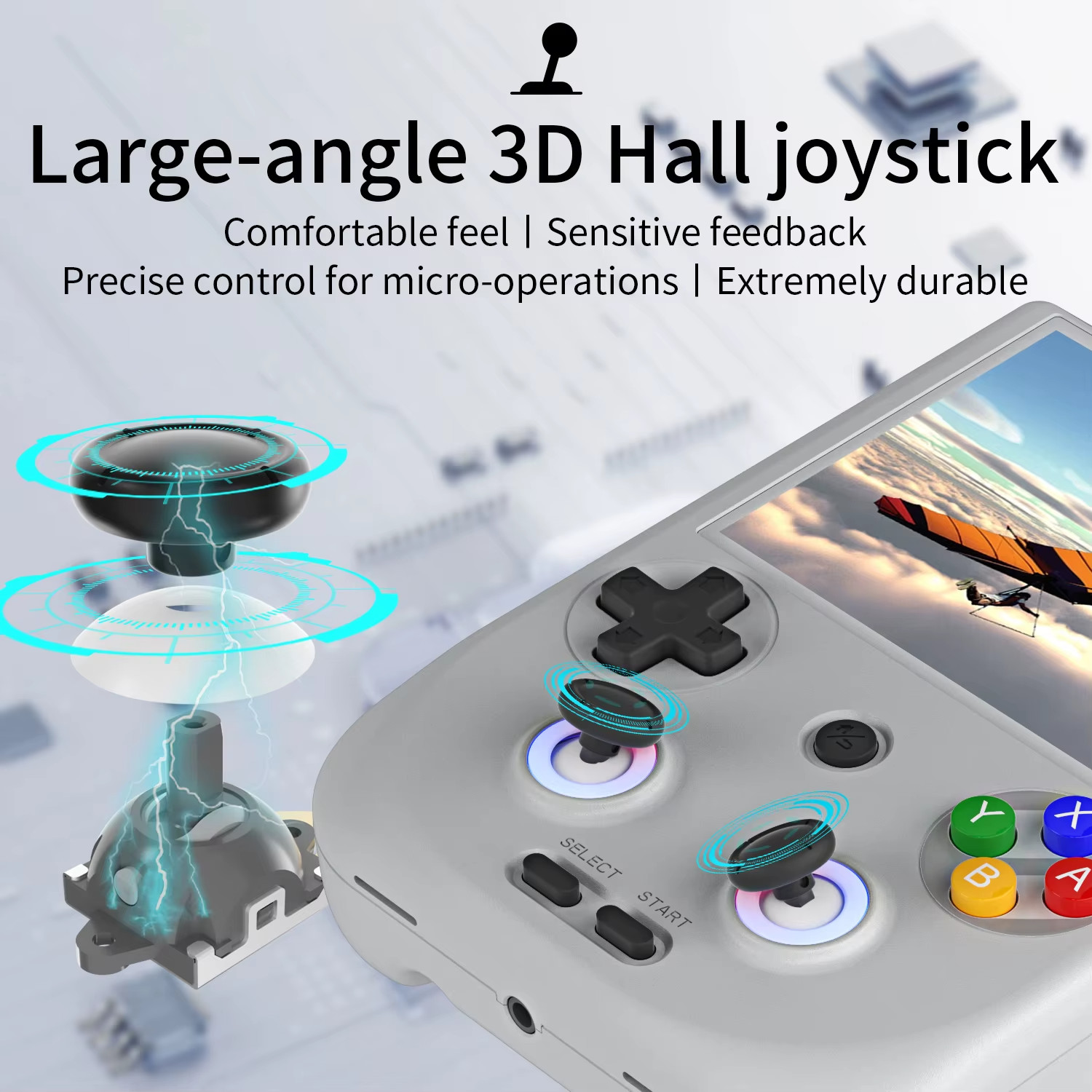 ANBERNIC RG406V Handheld Game Console Android13 4″ IPS 128GB 5G WiFi BT HDMI