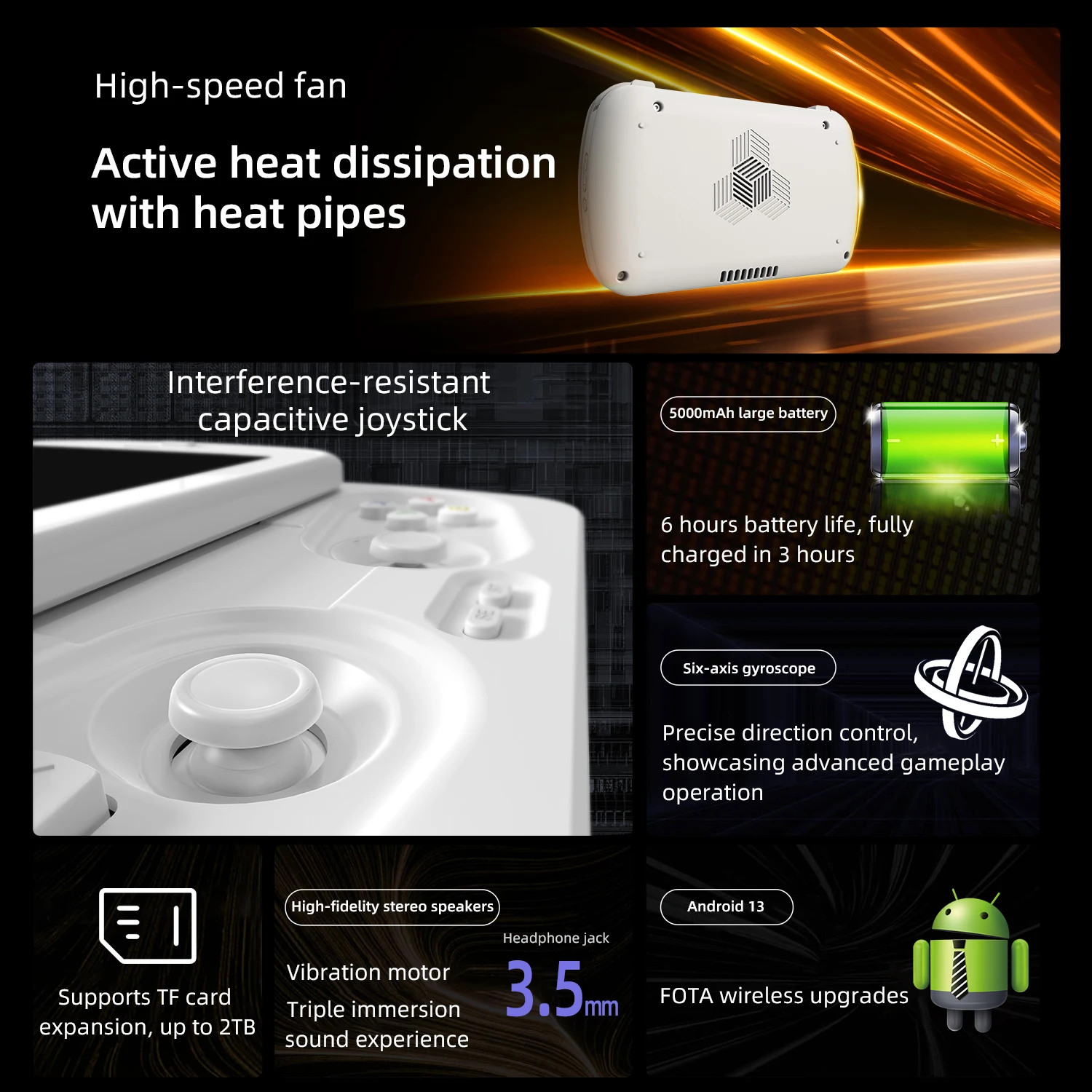 ANBERNIC RG Slide Handheld Console 4.7″ LTPS Screen 5000mAh WIFI FOTA