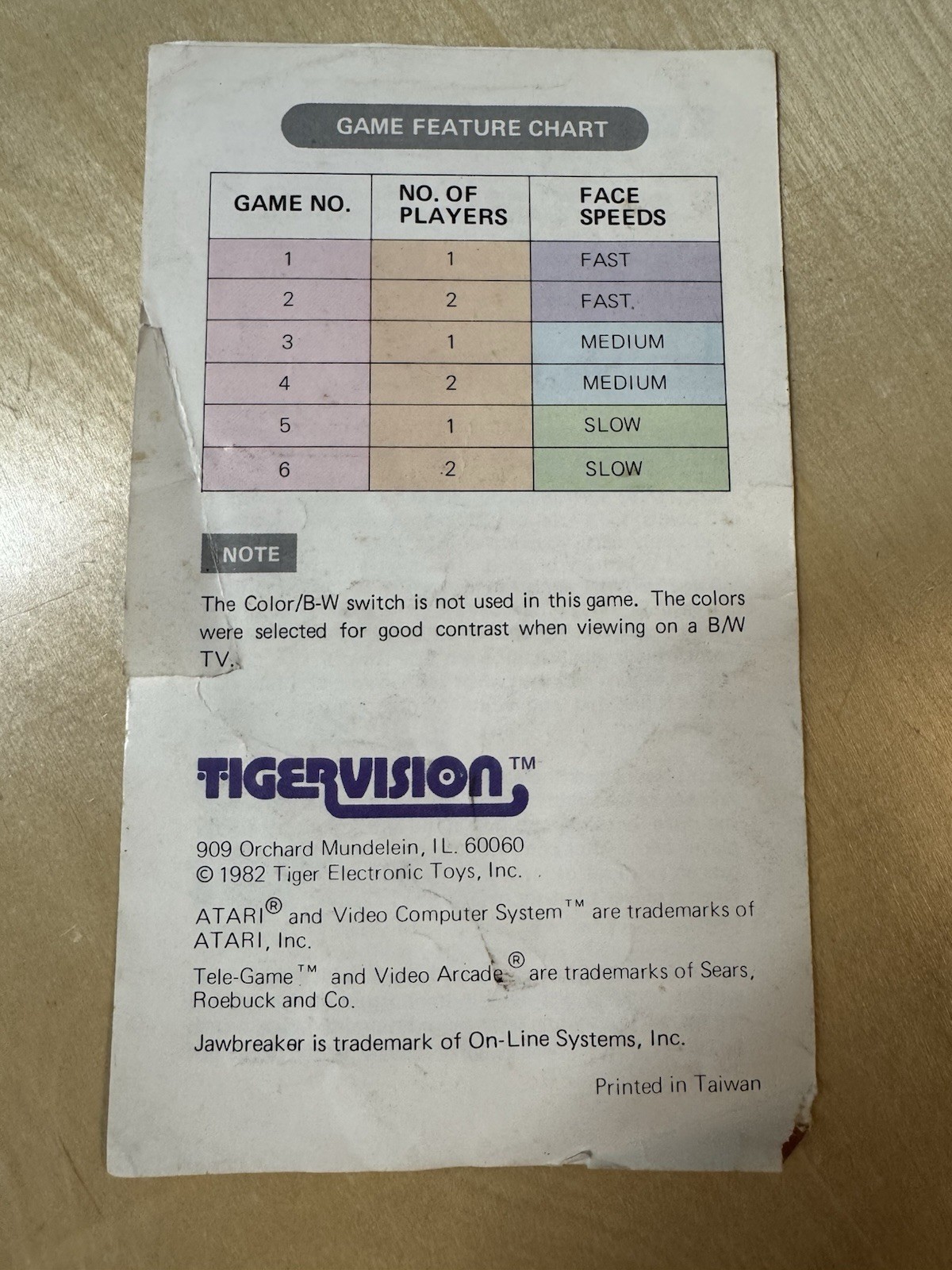 Jawbreaker – (Atari 2600, 1982) Instruction Booklet Manual