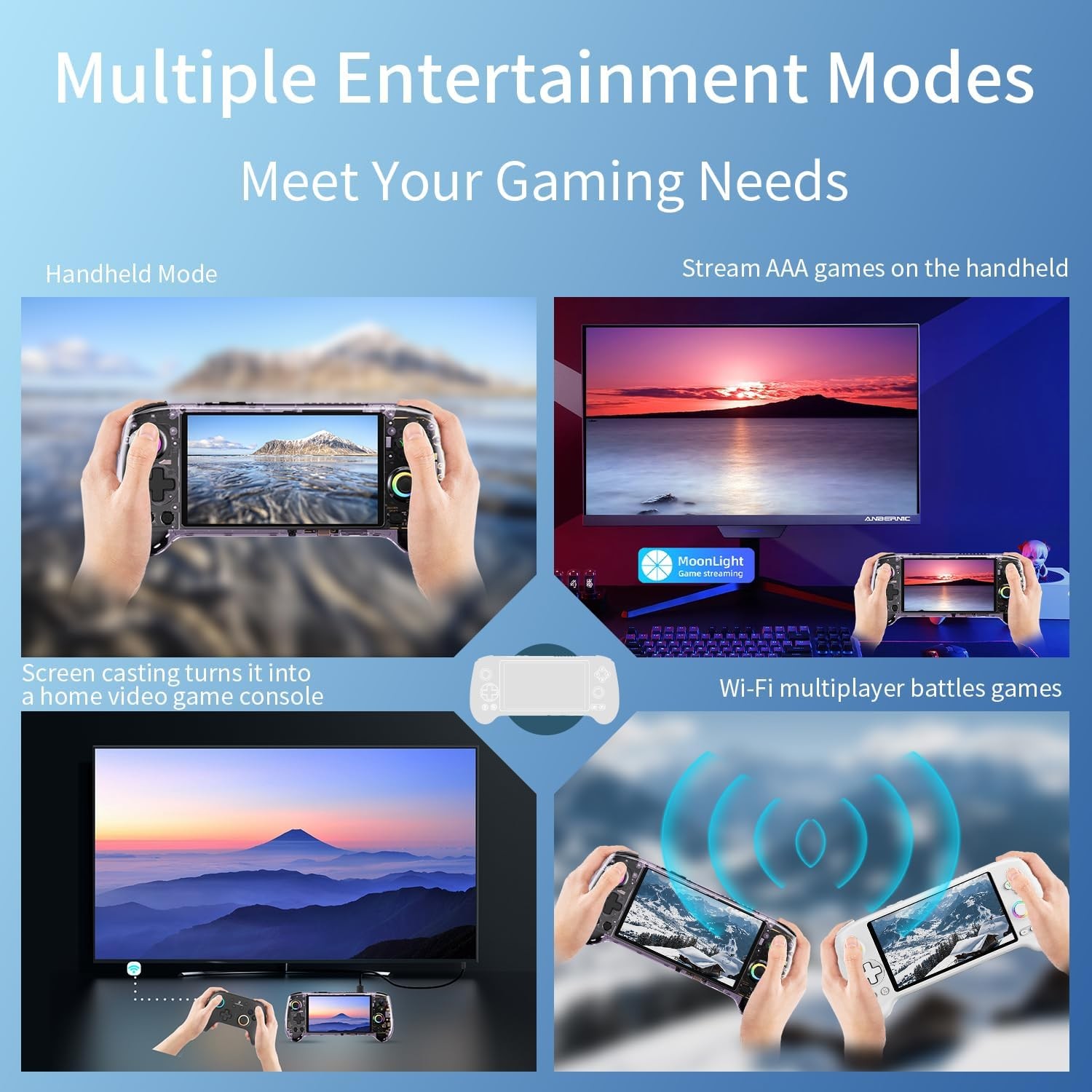 Anbernic RG557 AMOLED Handheld Android 14