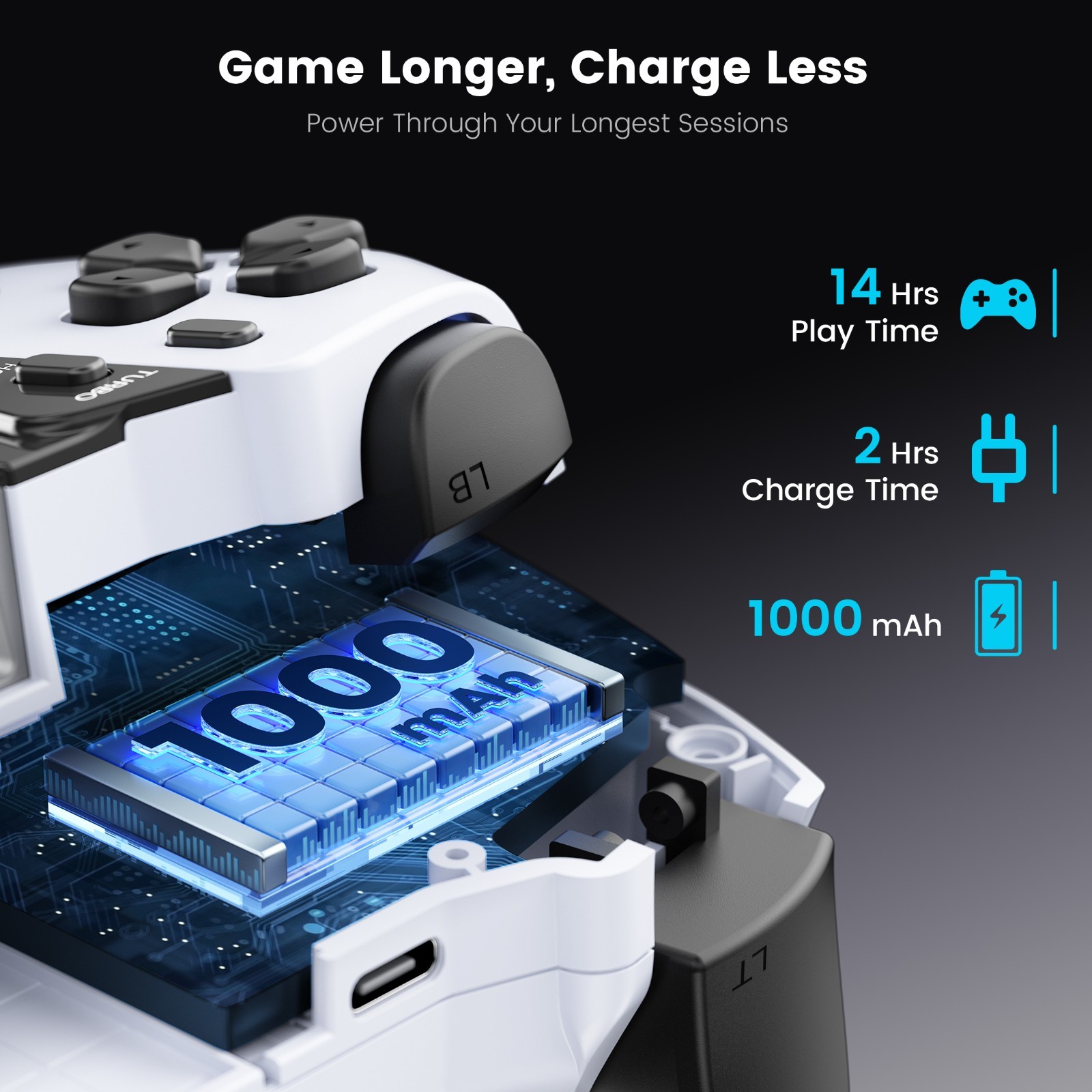 Mobile Gaming Controller for PS Remote Play/iOS,Wireless Phone Game Controller