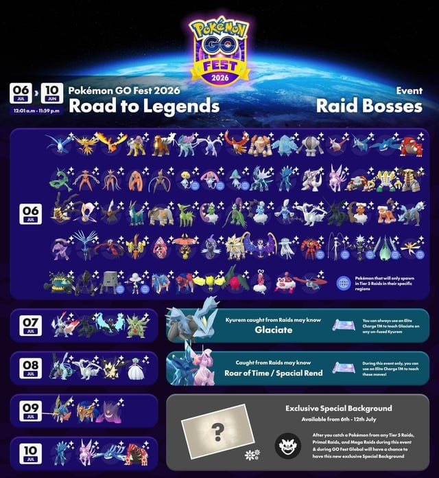 Pokemon Go – Road of Legends Raid & Raid Invite July 6-10 | Fast & Safe