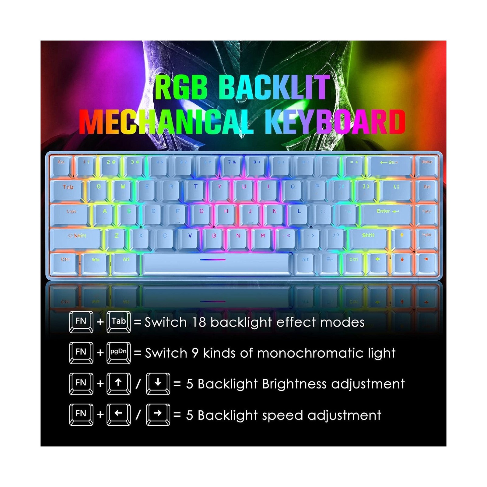 65% Wired Gaming Mechanical Keyboard and Mouse Combo, Mini 68 K… FAST USA SHIP