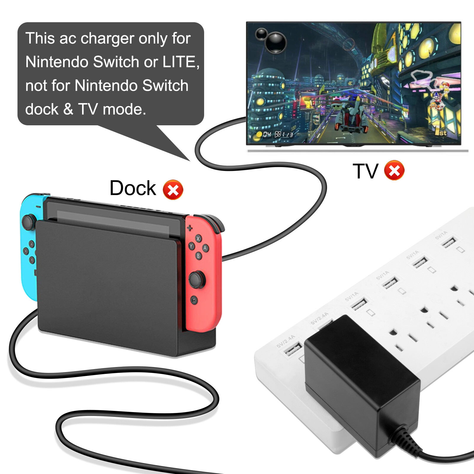 5V / 15V 2.6A USB Type C AC Adapter Wall Charger Power For NS Nintendo Switch