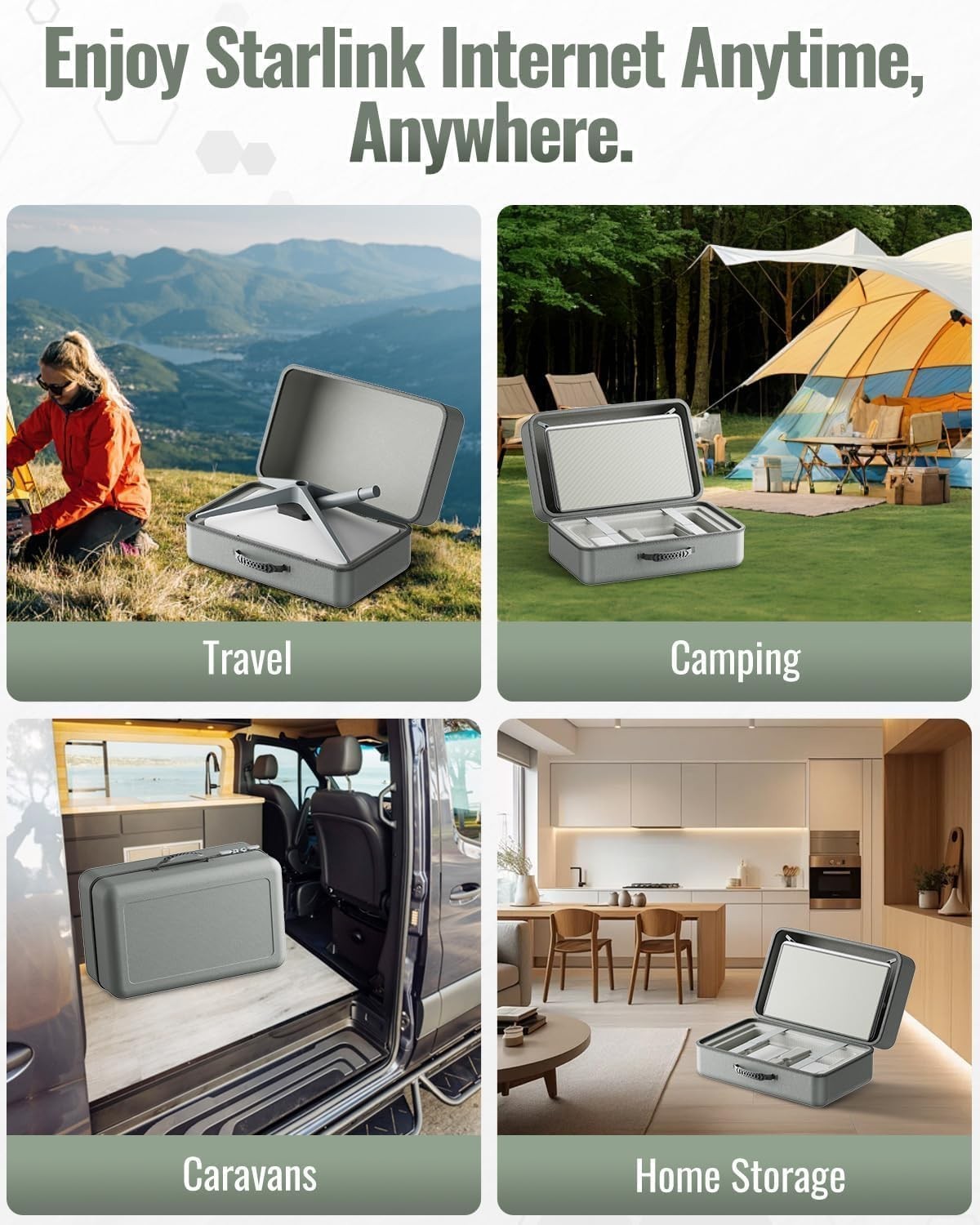 Travel Case Compatible for Starlink Gen2