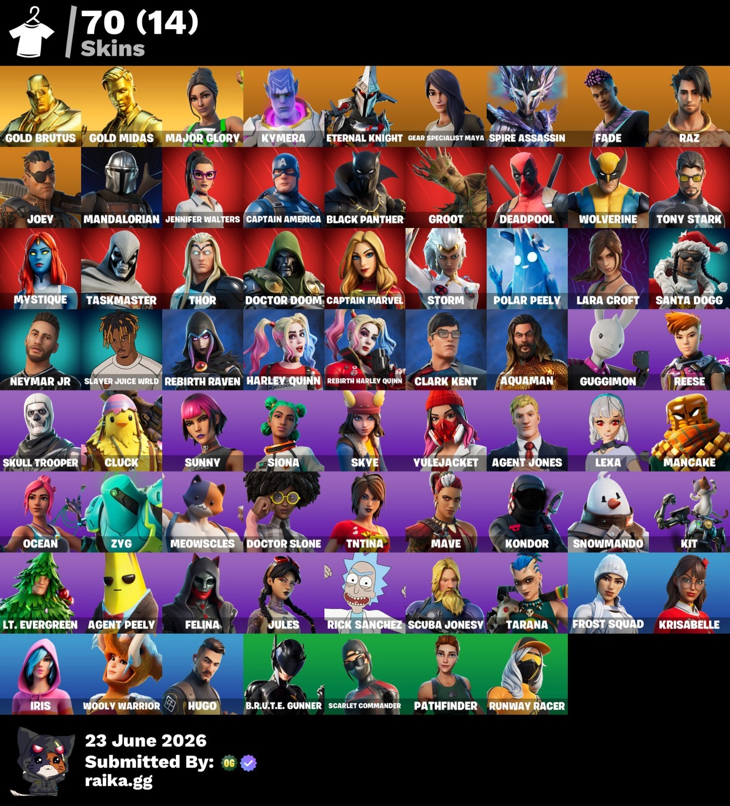 🔥70 Set: Gold Midas, Lara Croft, Mandalorian, Deadpool,Rebirth Raven,Meowscless