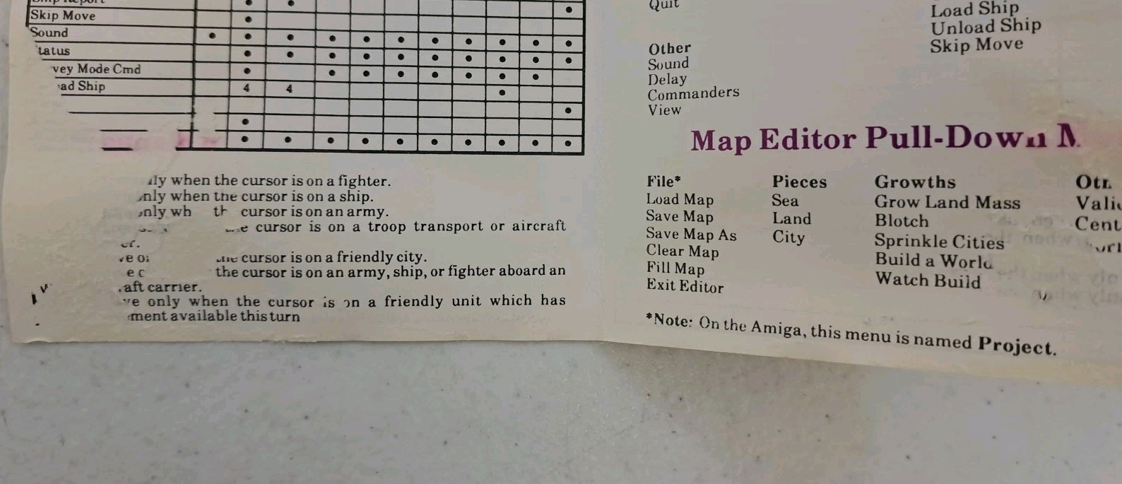 NO DISK! 1987 Vintage Game For Amiga-Empire-Interstel-Manual & Box