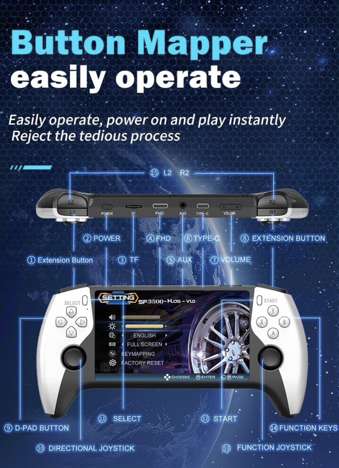 Multifunctional 5 Inch IPS HD Retro Handheld Game Console SF3500 Support Multi-S