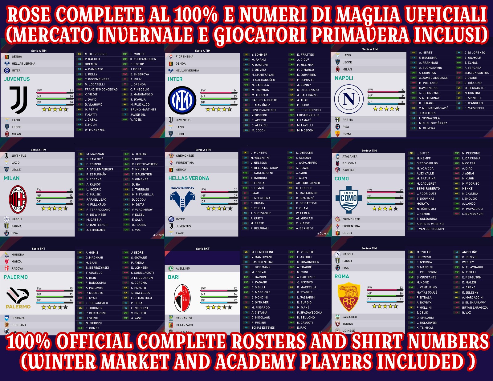 ORIGINAL PATCH – PES 2021 OPTION FILE – AGGIORNAMENTO NUOVA STAGIONE 2024 PS4PS5