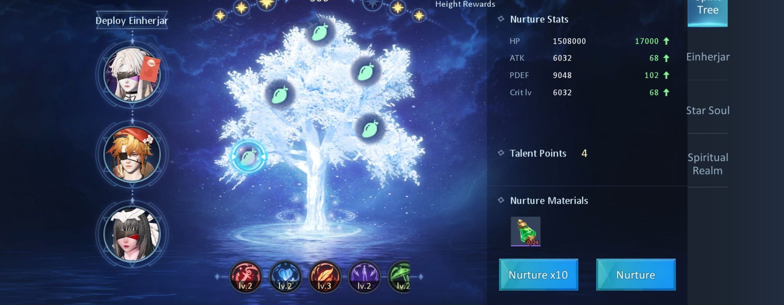 Dragon Raja Sea Server Account 7.9mil Rating Whale Account for selling
