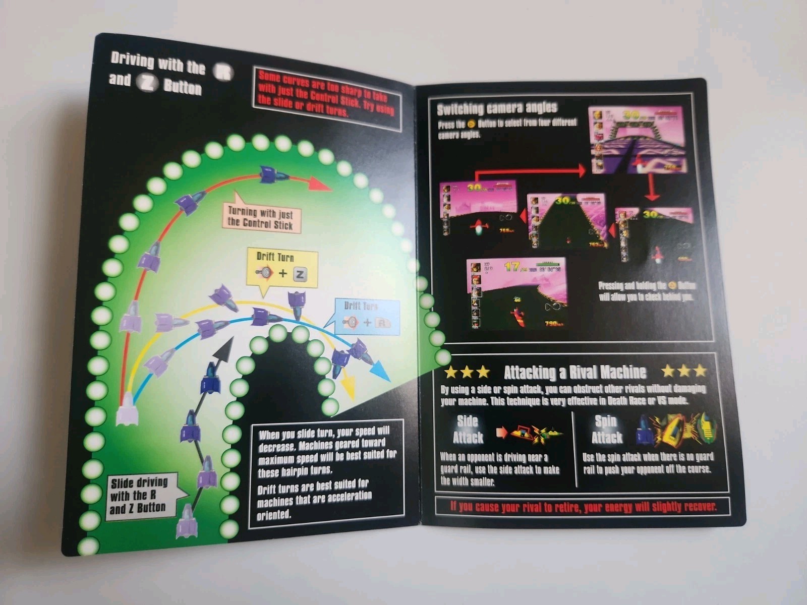 NO GAME- F-Zero X Nintendo 64 N64 Operation Card Only