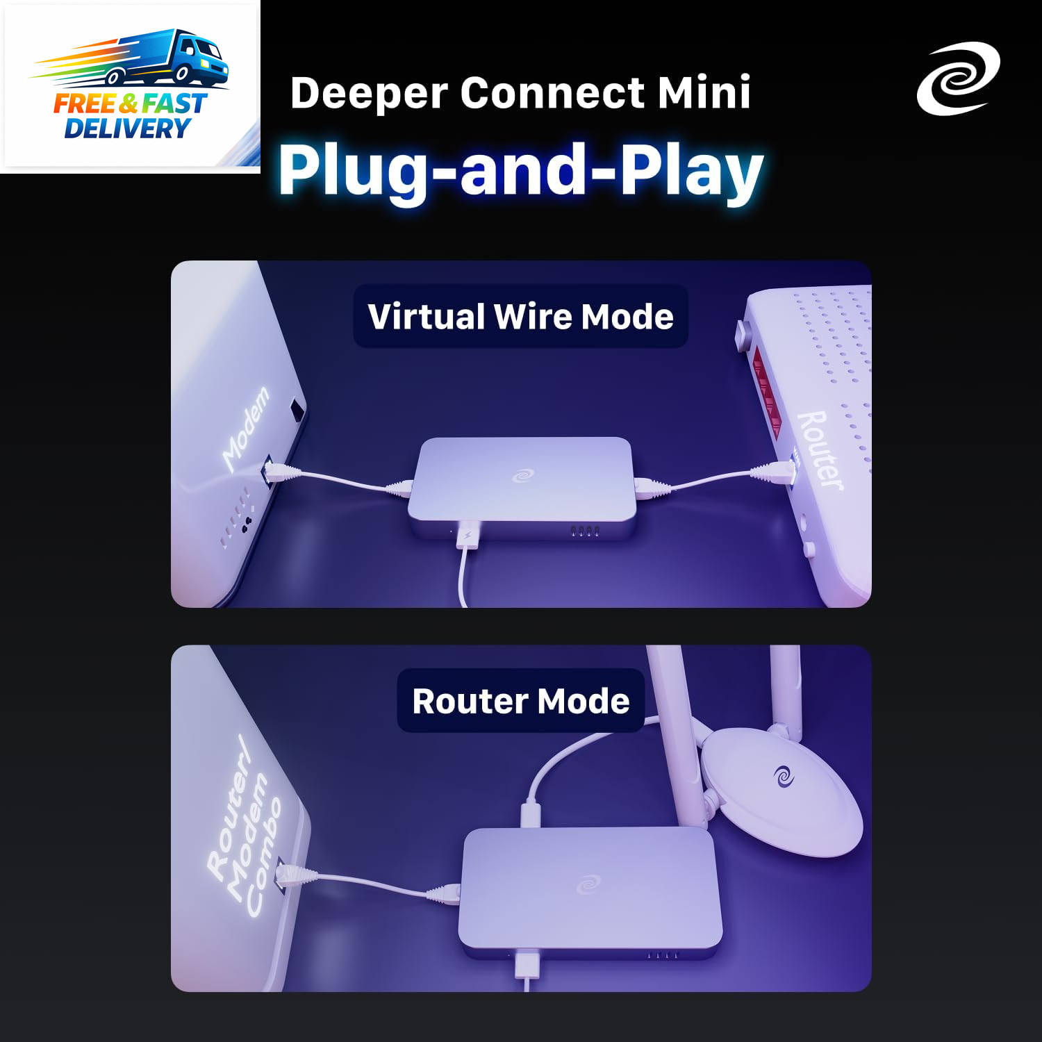 Deeper Connect Mini DPN Router, 1Gbps ARM64 Quad Core Hardware Gateway with Laye