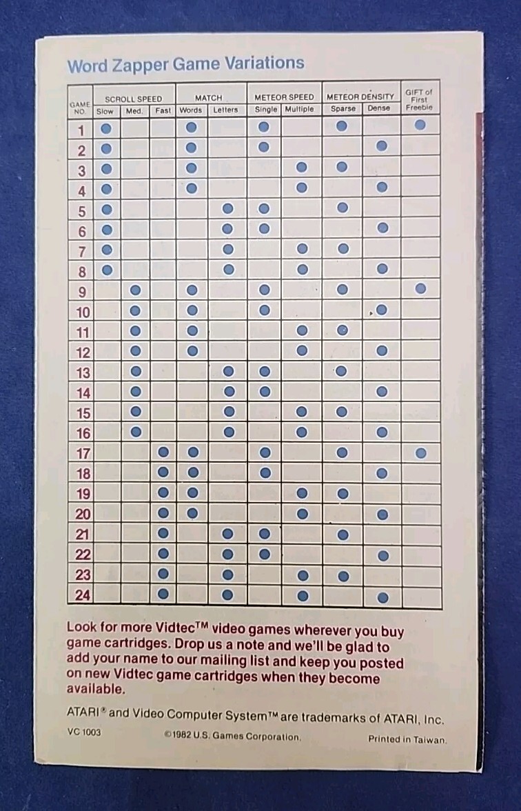 VINTAGE 1982 ATARI WORD ZAPPER INSTRUCTIONS by VIDTEC
