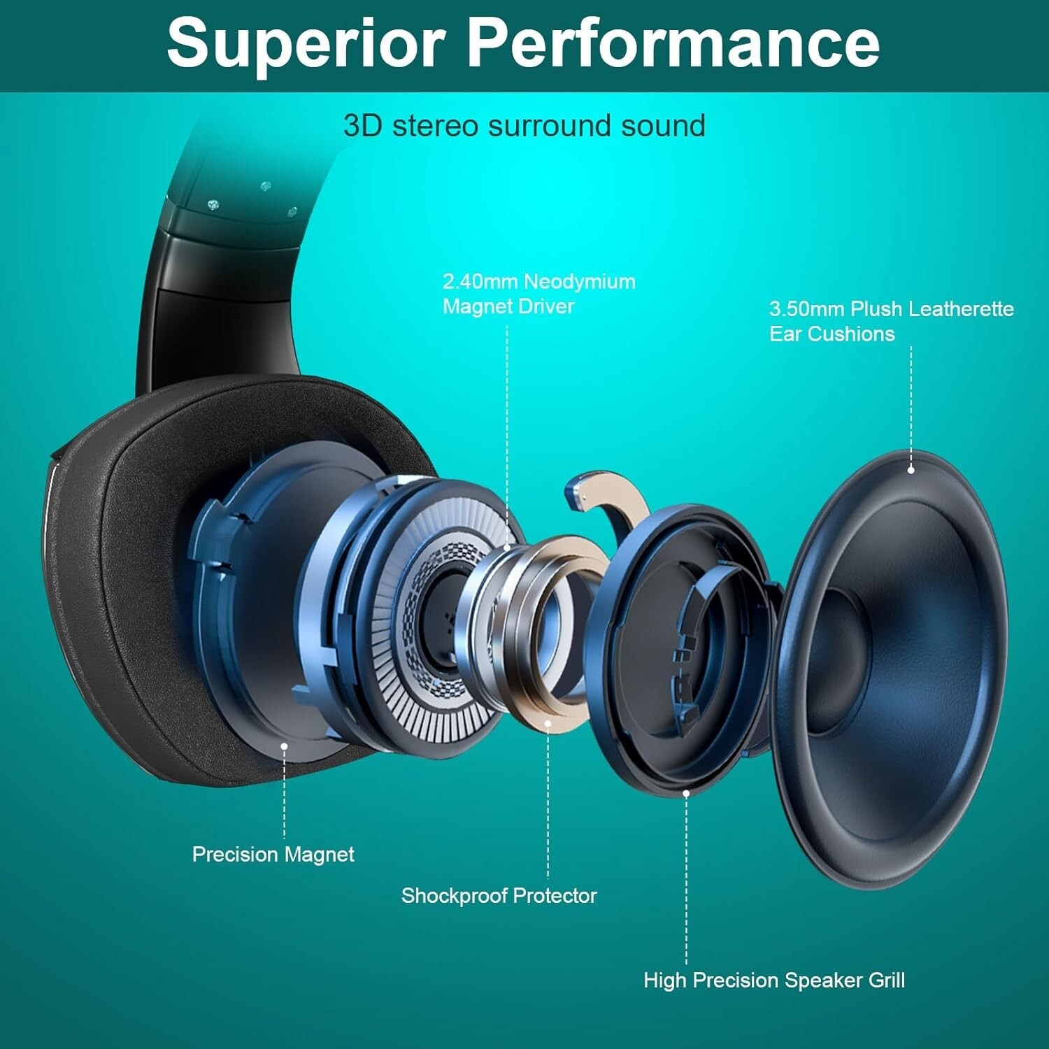 Beexcellent GM-7 Pro Gaming Headset 7.1 Stereo Surround Sound Noise Canceling