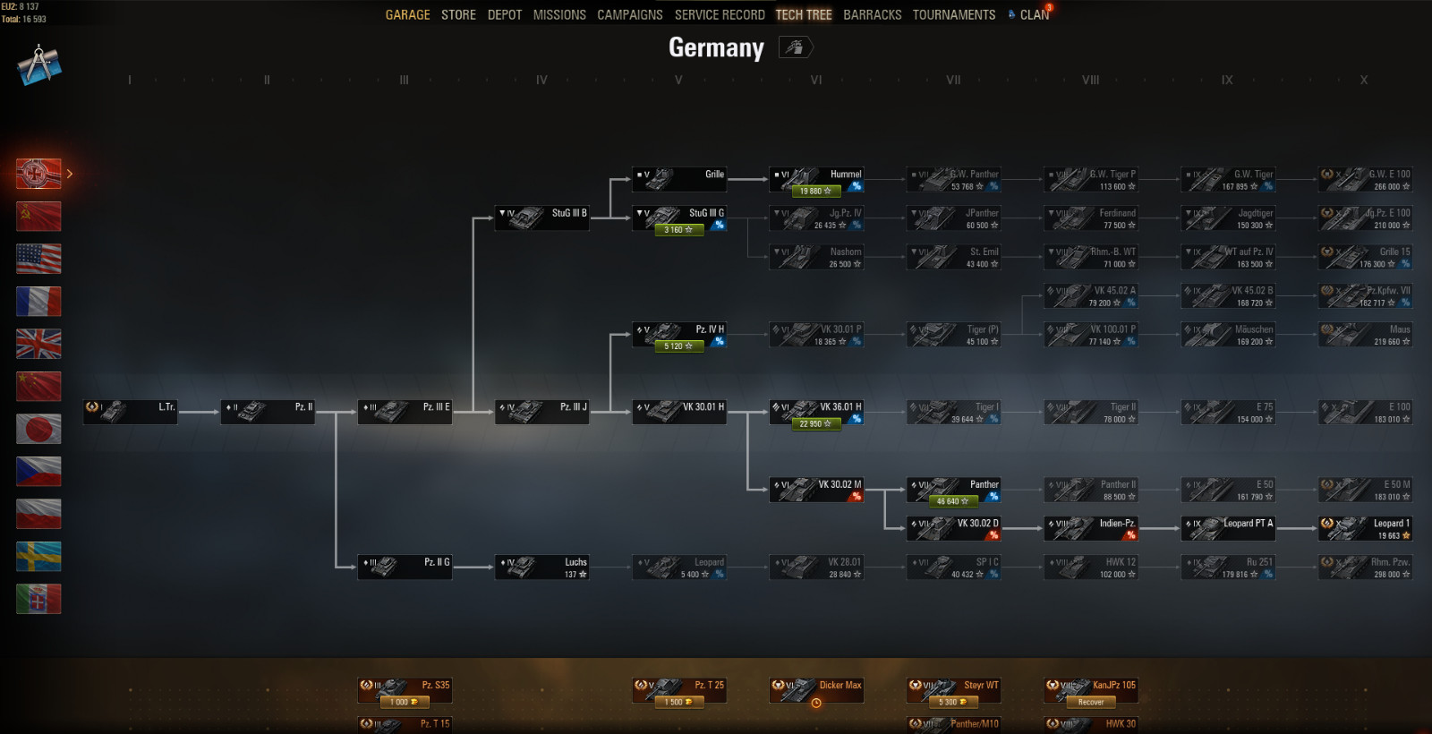 World of Tanks Account a lot of premiums Tier X