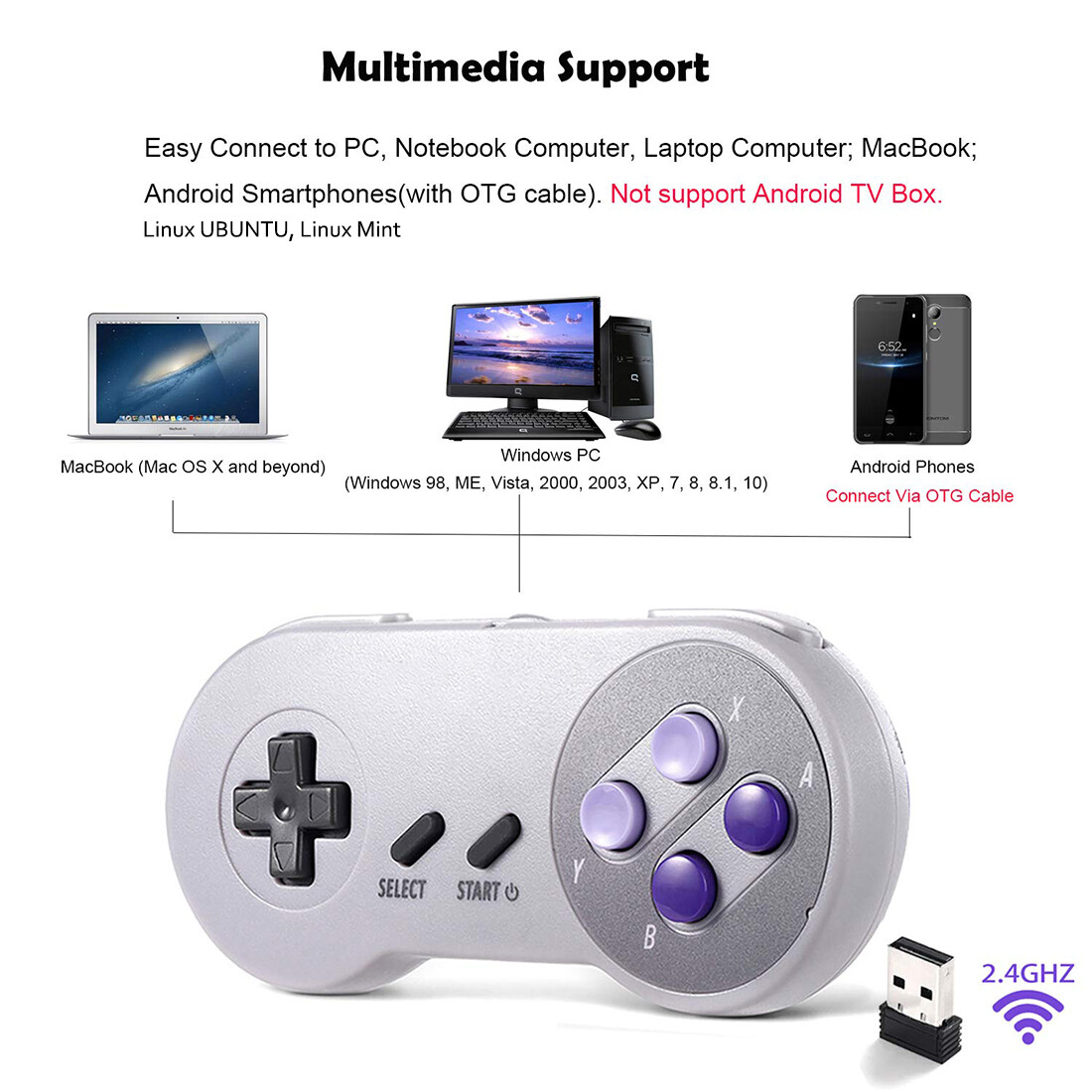 For PC MAC Raspberry Pi Window Retropie Wireless SNES Controller USB Receiver
