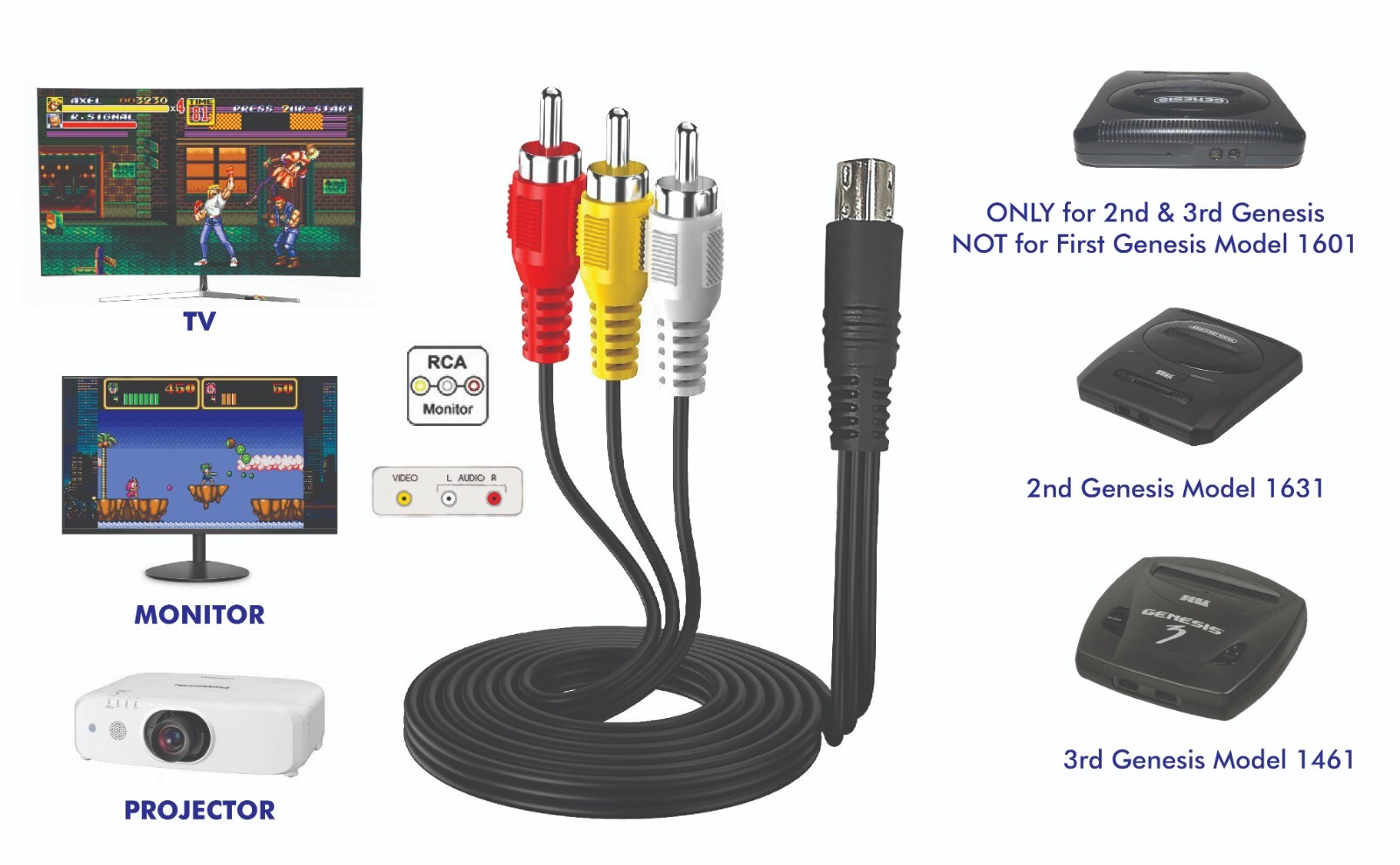 Audio Video AV Cable Adapter RCA TV For Sega Genesis 2 3 1631 1461 9 Pins Sound