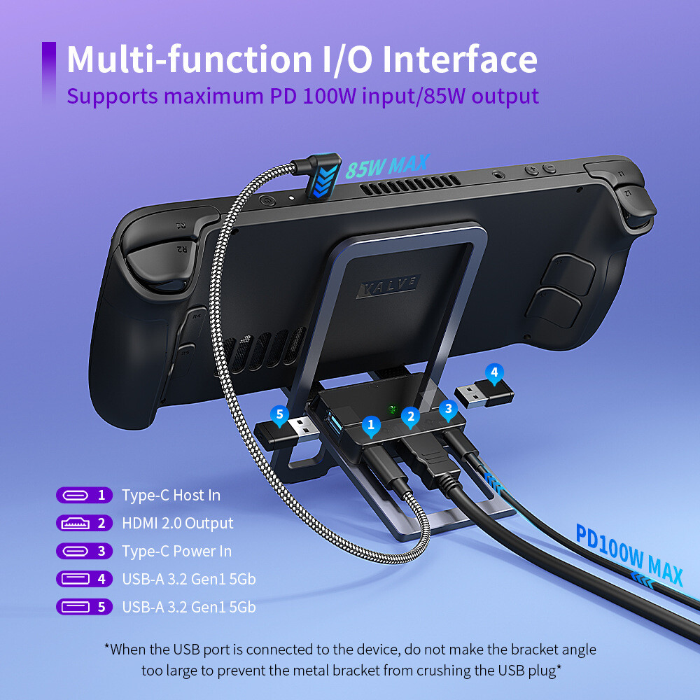 Docking Station for Steam Deck with HDMI 4K USB Type-C PD Fast Charging Port