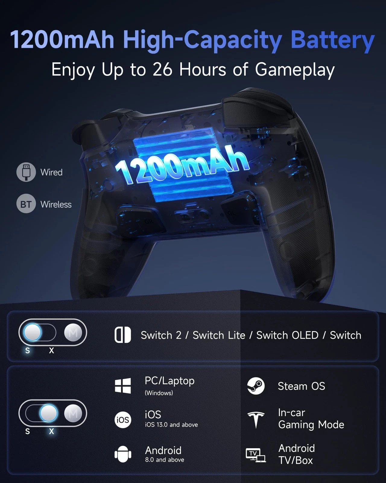 EasySMX S10 Controller for Switch 2/Switch/PC/Android/IOS Black – Brand New