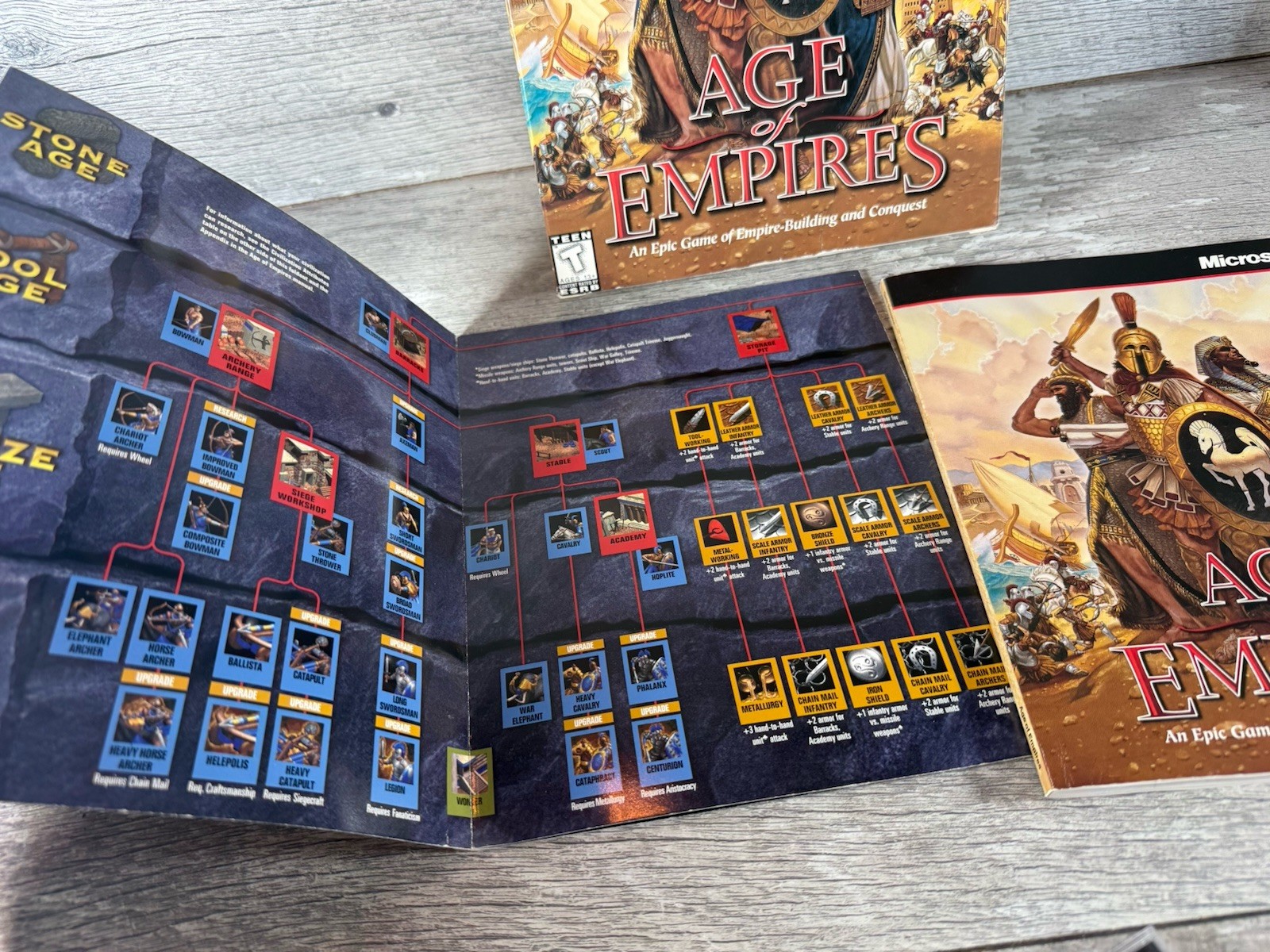 Age Of Empires BIG BOX & Rise Of Rome Expansion Pack Microsoft PC Windows 95