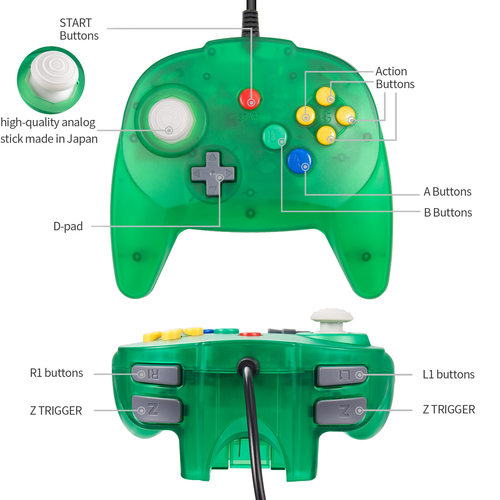 N64 Controller Joystick Gamepad USB Wired for PC & Mac & Raspberry Pi & Linux