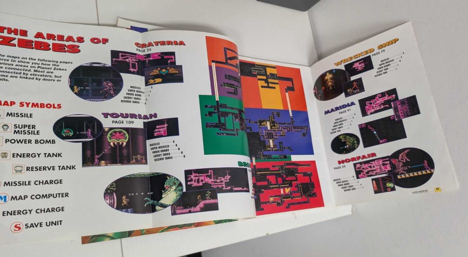 Super Metroid Official Nintendo Player’s Strategy Guide + Fold Out Map Authentic