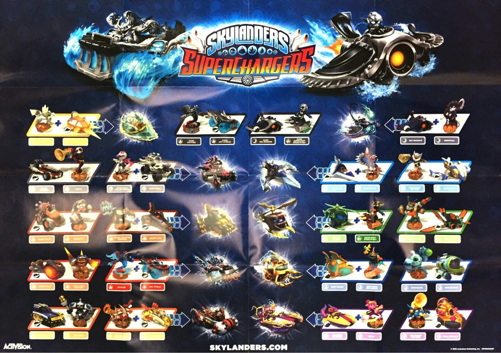 Skylanders Superchargers NFC Cards Characters/Vehicles/Trophies